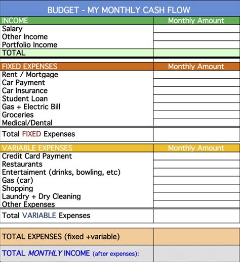 Featured here, the cash flow statement for genting malaysia bhd, showing the changes in the company's cash and cash equivalents, broken down to operating, investing and financing activities over. Personal Cash Flow Worksheet — db-excel.com