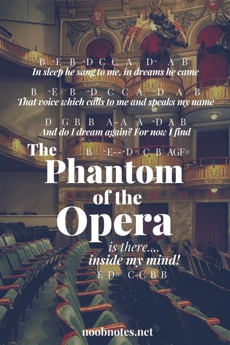 Phantom Of The Opera Andrew Lloyd Webber Letter Notes For Beginners