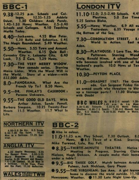 Archivetvmusings On Twitter Otd In 1966 Dr Finlay And The Good Old