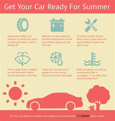 summer driving tips getting your car ready infographic