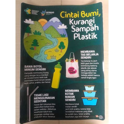 Jual Poster Cintai Bumi Kurangi Sampah Plastik Shopee Indonesia
