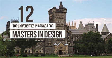 Best Universities For Interior Design In Canada