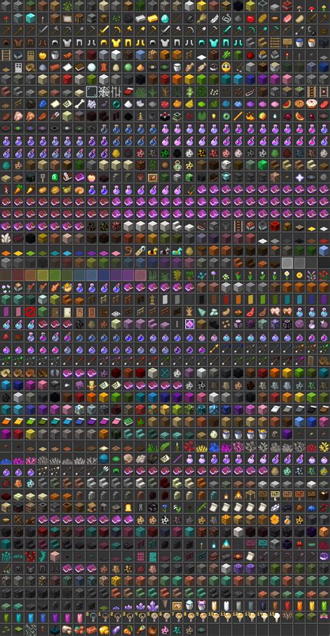 All Blocks And Items Arranged According To What Update They Were Added
