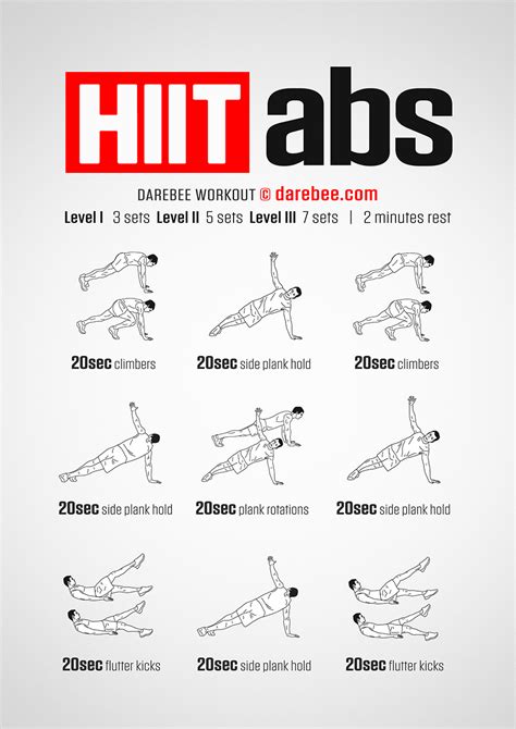 Hiit Abs Workout