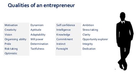Great Benefits Of An Entrepreneurbeing An Entrepreneur Means Finding