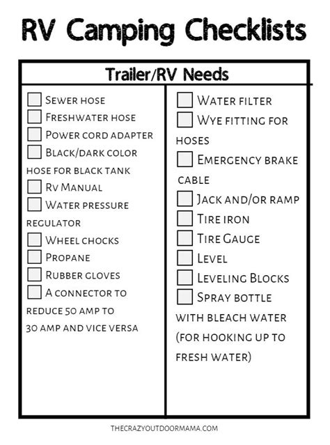 Printable Checklist For Rv Camping