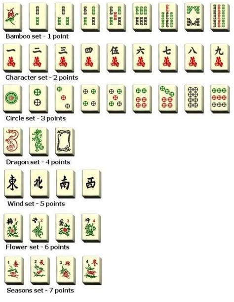 Ultimate Mahjong How To Play Mahjong