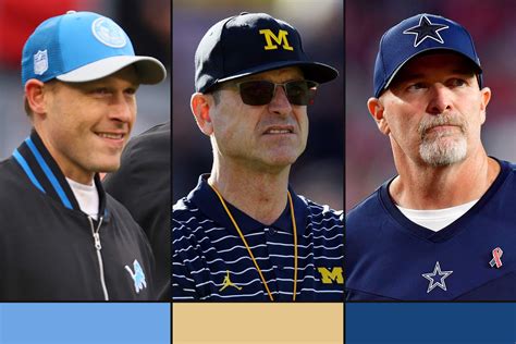 Nfl Coaching Candidates 2024 - Helen Elisabet