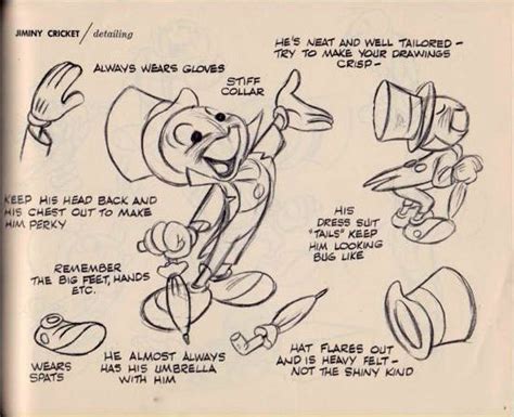 How To Draw Jiminy Cricket Character Design Disney Disney