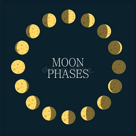Moon Phases Icon Night Space Astronomy And Nature Moon Phases Sphere