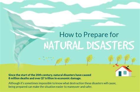 How To Prepare For Natural Disasters Infographic