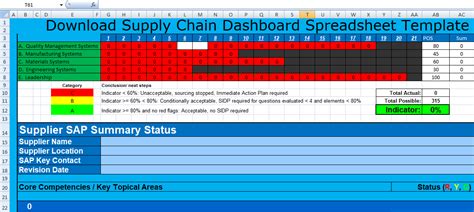 For this you could use excel tables. Download Free Supply Chain Dashboard Spreadsheet Template ...