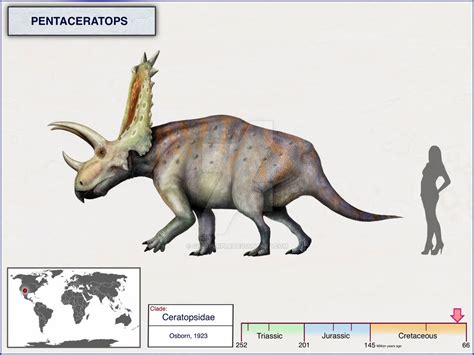 Pentaceratops By Cisiopurple On Deviantart