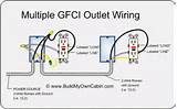 Electrical Wiring How To