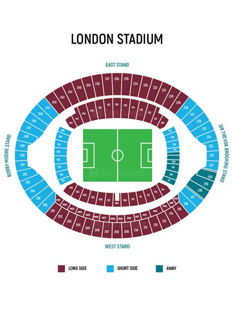 West Ham London Stadium Seating Plan