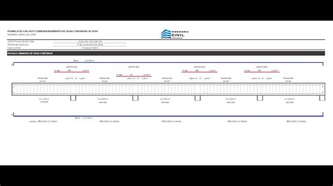 Planilla Excel de diseño Vigas Continuas de Hormigón Armado CIRSOC