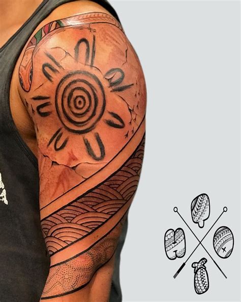 Indigenous Aboriginal Tattoos