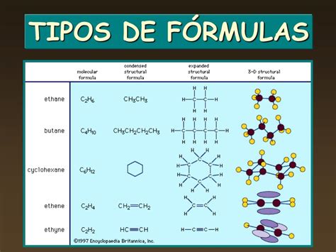 Ppt Complemento Para La Guía De Estudio De Química Orgánica