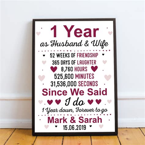 Gift guide for anniversary celebration. 1st Anniversary Gift Personalised First Wedding ...