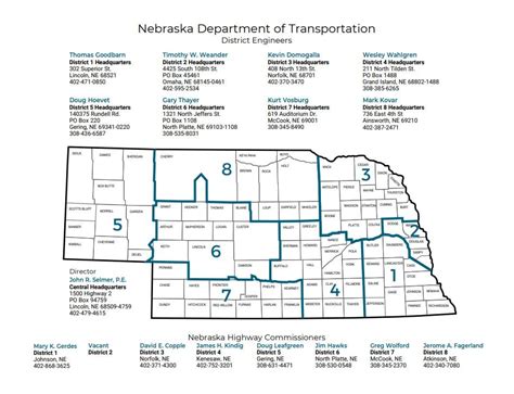 Nebraska Transportation Seeks Public Review For Improvement Program