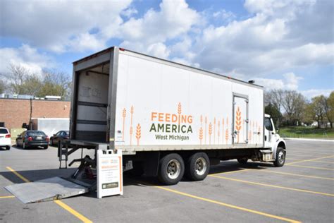 Answering Common Questions About Accessing Charitable Food Feeding