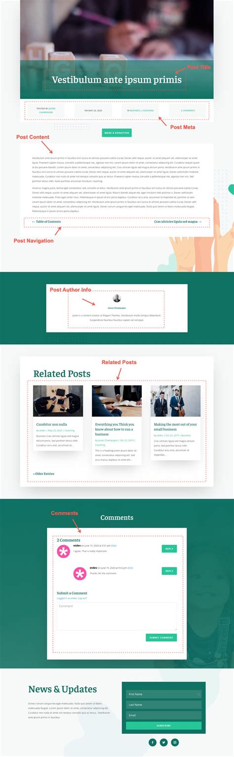 Get a FREE Blog Post Template for Divi's Charity Layout Pack | Elegant Themes Blog