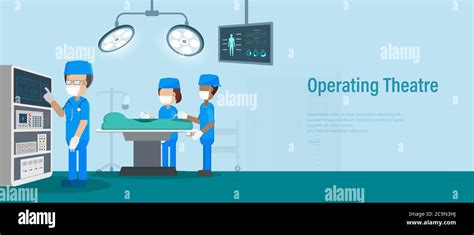 Operating Theatre Banner With Surgeon Team In Surgery Room Flat Design