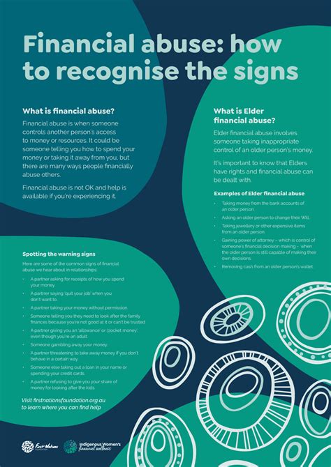 Factsheet Financial Abuse How To Recognise The Signs Tomorrowmoney