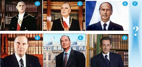 Le président de la république est le chef d'état d'un pays qui a une forme républicaine de gouvernement. L'élection et la fonction du président de la République ...