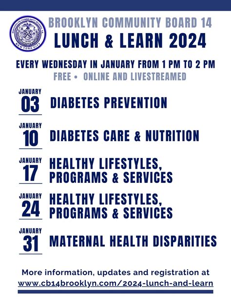 Brooklyn Community Board 14 Cb14s January Lunch And Learn Series On