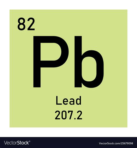 Periodic Table Of Elements Lead