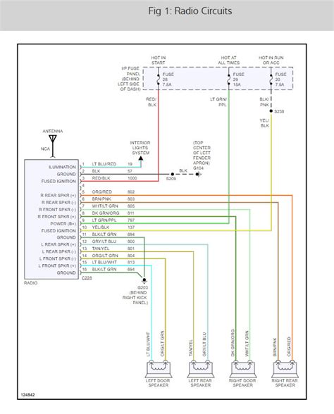 Ford Ranger Wiring Diagrams Pdf Wiring Draw And Schematic