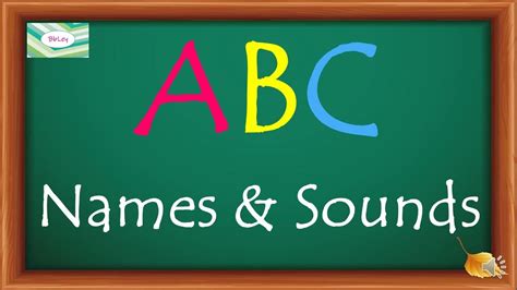 Abc Names And Sounds Youtube