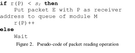 Illustrates The Pseudo Code Of Packet Reading Operation Download
