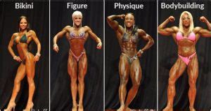 Women S Bodybuilding Competitive Divisions
