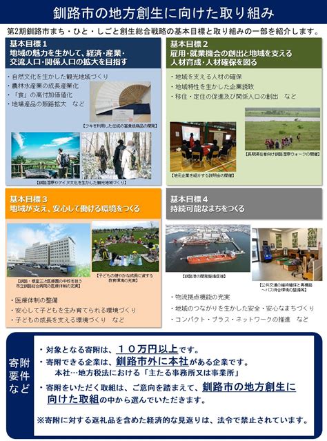 企業版ふるさと納税について（令和3年7月30日更新）｜北海道釧路市ホームページ