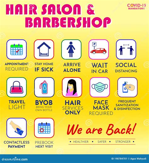Hair Beauty Salon New Rules Poster Or Public Health Practices For Covid