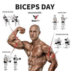 An Image Of A Man Flexing His Muscles For The Bicep S Day