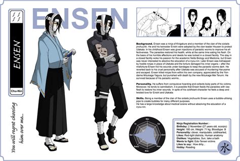Naruto Oc Ensen Character Sheet By Orangenbluete On Deviantart