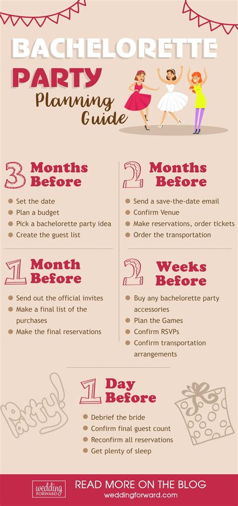 the best tips on how to plan bachelorette party in 2023 2022