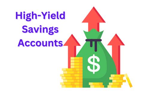 Best High Yield Savings Accounts Of 2024