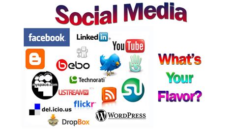 Fashion Marketing Agencies New York Different Types Of Social Media Sites