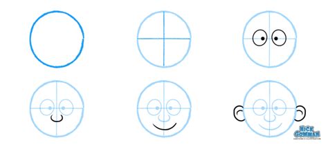 How To Draw Cartoon Faces A Step By Step Drawing Guide For Beginners