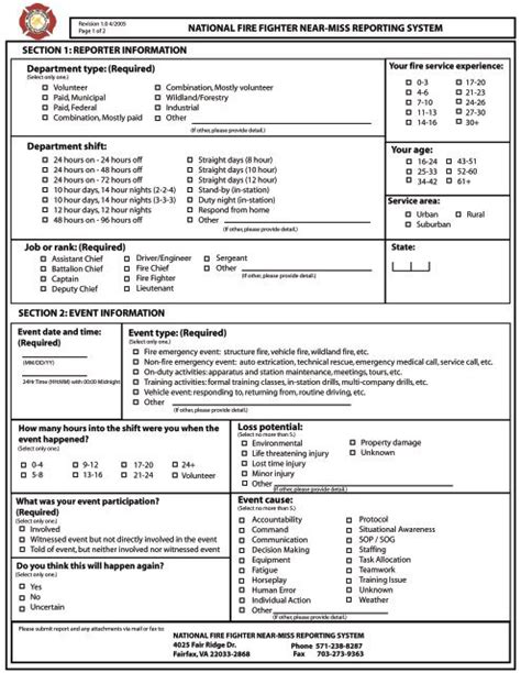 Iaff Audit Form Fill Out Sign Online Dochub