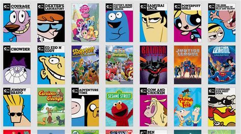 Cartoon Network Shows 2000s Ranking The Best 2000s Cartoon Network