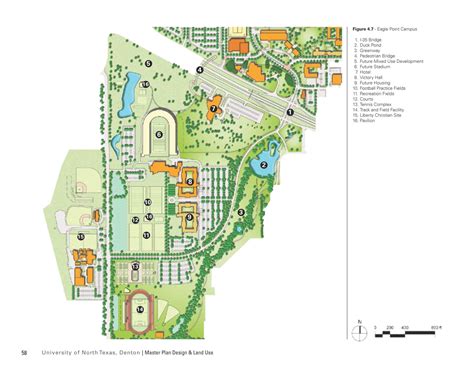 The University Of North Texas Denton Campus Master Plan