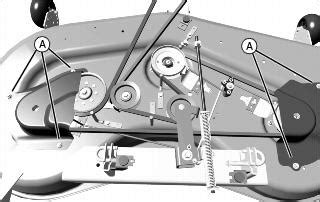 To test the wiring harness, first remove the wires connected to the accessory. 29 John Deere 48c Mower Deck Belt Diagram - Wiring Diagram ...