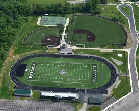 Batavia High School Synthetic Turf Field Sportworks Design