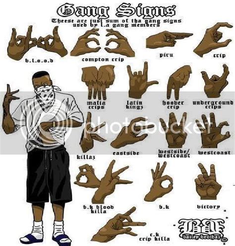 what is the crips gang sign images and photos finder