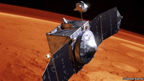 Nasas Maven Mars Mission Launches Bbc News